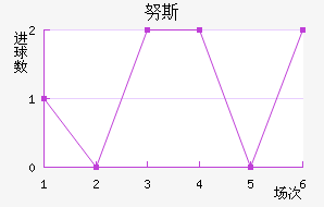 Ŭ˹