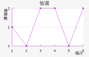 ǡŵ