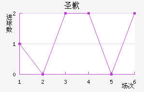 ʥǸ߽