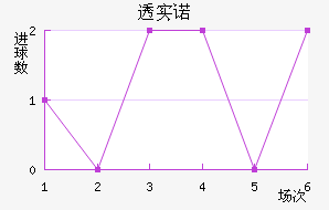 ͸ʵŵ