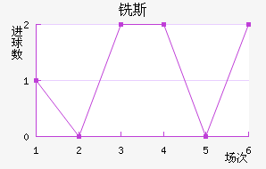 ϳ˹