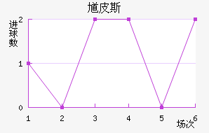ظƤ˹
