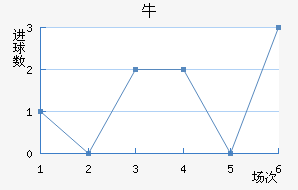 ţǽ