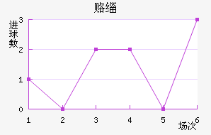 ¸绪ñ