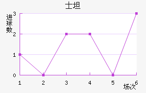 ʿ̹˹ǽ