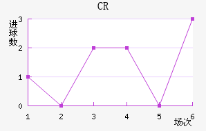 CR޴ؽ