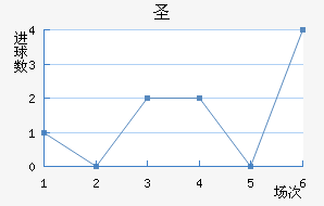 ʥ޽