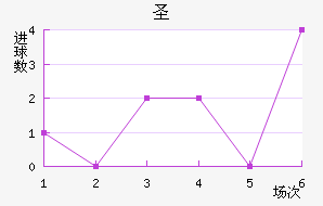 ʥǸ糿