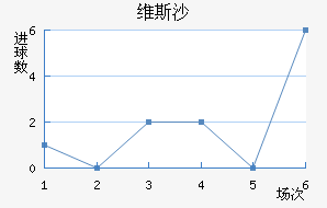 ά˹ɳ