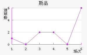 ˹Ʒ