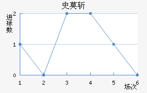 ʷĪն