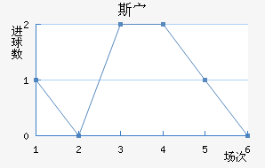 ˹岨