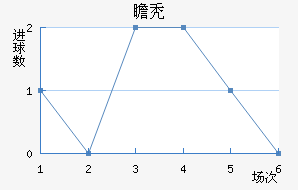 հͺս