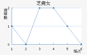 ֥ӸŮ