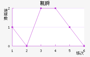 ȿ˲½