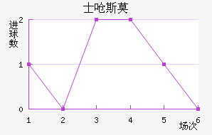 ʿǺ˹Īǽ