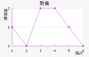 ˹ʹ