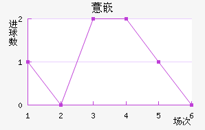 ޲Ƕӽ