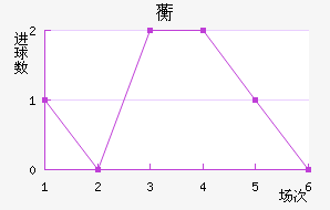 ޿