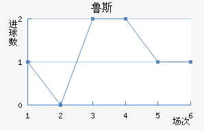 ³˹ʯ