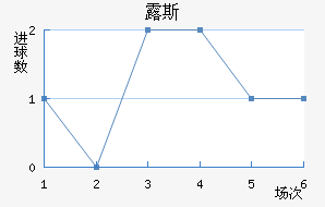 ¶˹