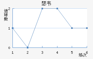 ɪΤ