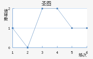 ʥͼǽ