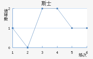 ˹ʿ