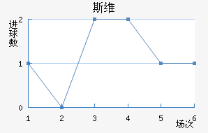 ˹ά