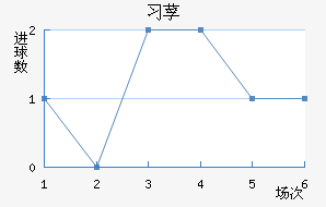 ϰݳǽ