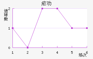 űȰ½