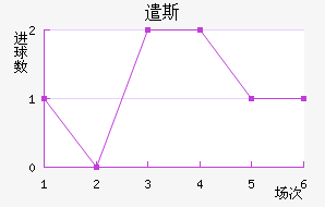 ǲ˹