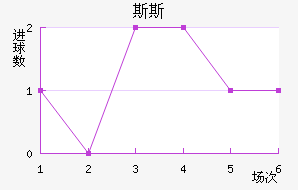 ˹˹