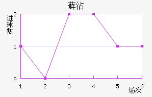 ޺մ