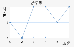 ɳո˹