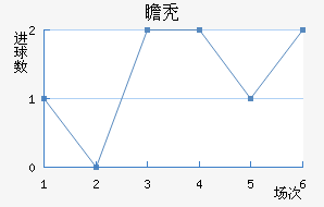 հͺս