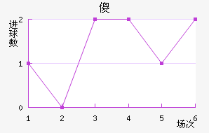 ɵ½