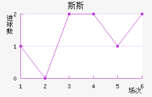 ˹˹