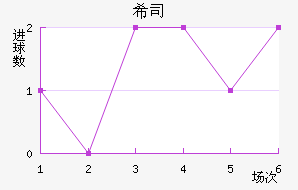 ϣ˾