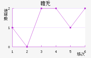 հͺս