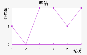 ޺մ