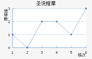 ʥ˵ñĦ