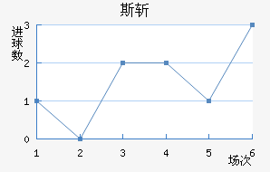 ˹ն