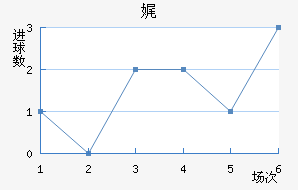 渣ؽ