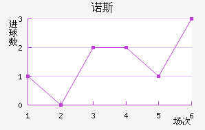 ŵ˹
