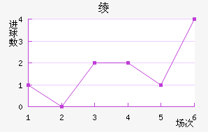 籾