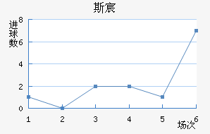 ˹工˽