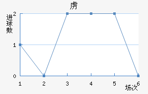 ²ɭ