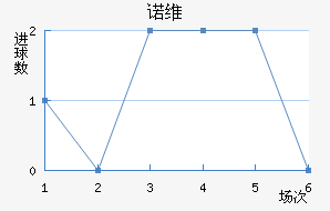 ŵάǽ