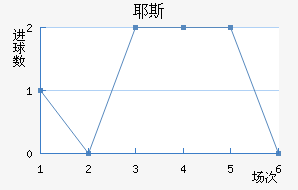 Ү˹